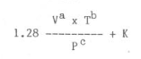 Basic form of the equation for use with these curves