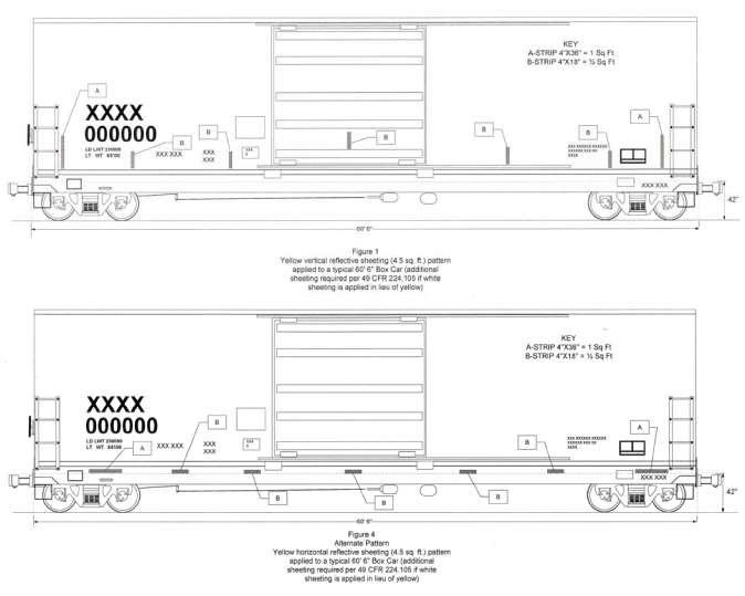 Figure 1. Reflectorization Example -- Standards Applicable to Boxcars. The is a diagram of the sideview of two railroad boxcars, showing the various points for proper application of yellow vertical reflective sheeting.