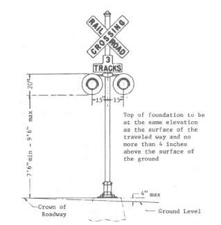 Fhwa Railroad Highway Grade Crossing Handbook 4 Identification Of Alternatives