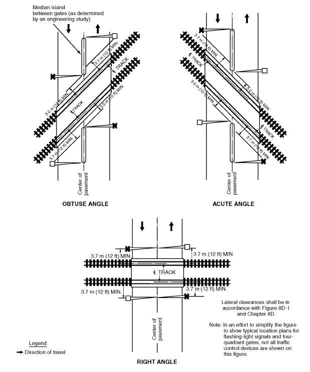 Fhwa Railroad Highway Grade Crossing Handbook 4 Identification Of Alternatives