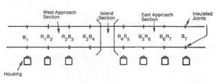 Figure 43. Track Circuits with Timing Sections. This diagram shows the circuitry between the east approach section and the west approach section.