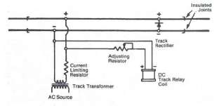 Track Circuit