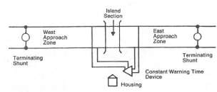 Figure 49. Constant Warning Time Track Circuit, Bi-Directional Application. This diagram shows the west approach zone and the east approach zoen with constant warning time devices.