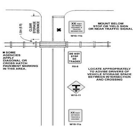 W10-4 TRAIN CROSSING AND INTERSECTION ADVANCE WARNING (symbol) Sign -  Railroad Warning Signs