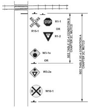 W10-4 TRAIN CROSSING AND INTERSECTION ADVANCE WARNING (symbol) Sign -  Railroad Warning Signs