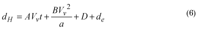 Equation (6)