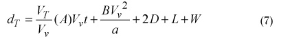 Equation (7)